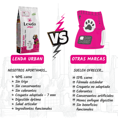 Lenda Urban Puppy