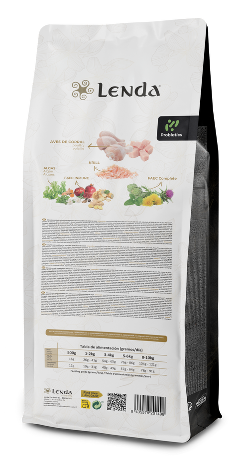 Lenda Gato Farm Poultry