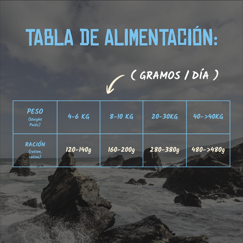 Lenda Tuna