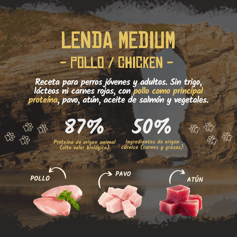 Lenda Chicken