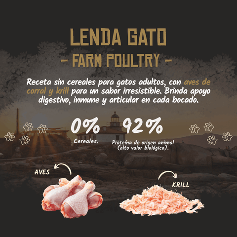Lenda Cat Farm Poultry