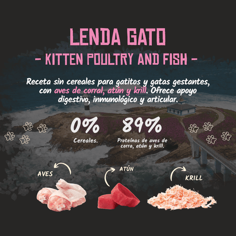 Lenda Kitten Poultry & Fish
