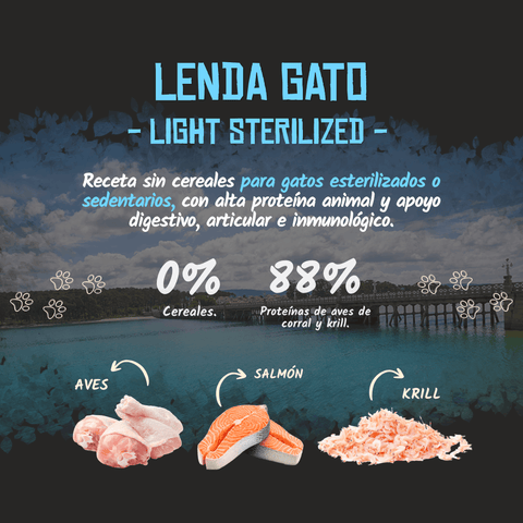 Lenda Cat Light & Sterilized