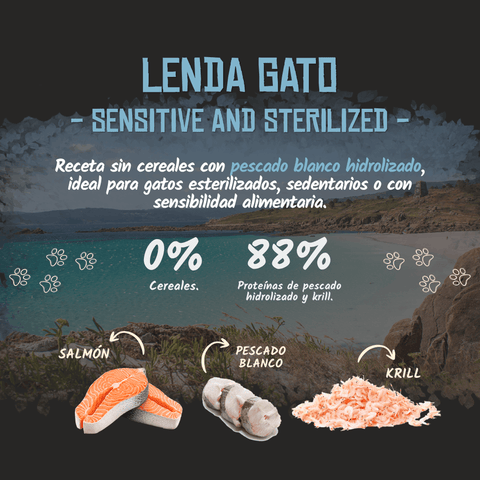 Lenda Sin Cereales Gato Sensitive & Sterilized - Pescado Blanco