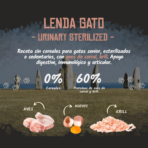 Lenda Cat Senior & Sterilized