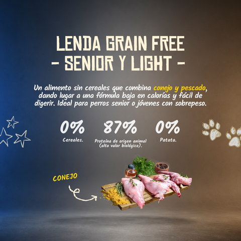 Lenda Grain Free Light y Senior - Conejo y Pavo