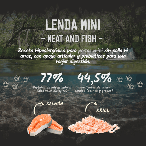 Lenda Mini Hypoallergenic Skin & Coat