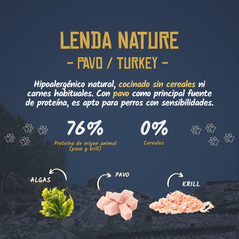 Lenda Turkey