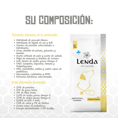 Lenda VET Allergenic Solution