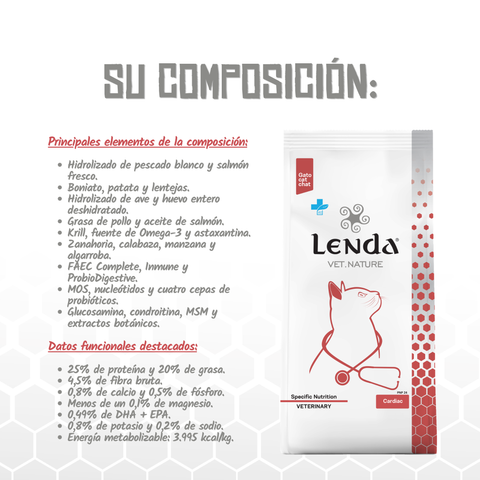 Lenda VET CAT Cardiac