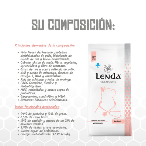 Lenda VET Cat Diabetic