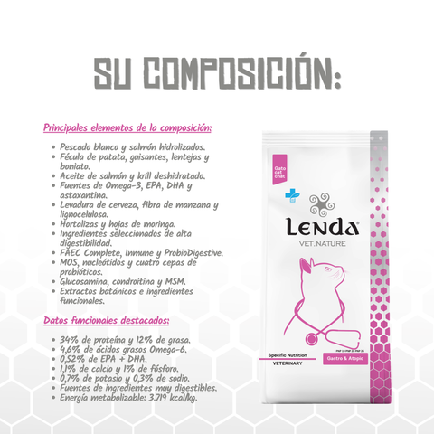 Lenda VET CAT Gastro