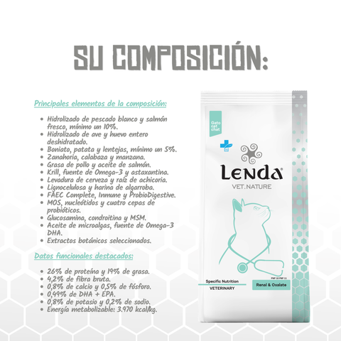 Lenda VET CAT Renal