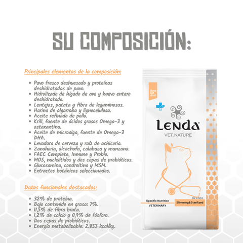 Lenda VET CAT Slimming & Sterilized