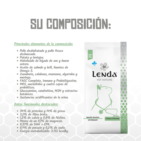Lenda VET Cat Urinary & Struvite