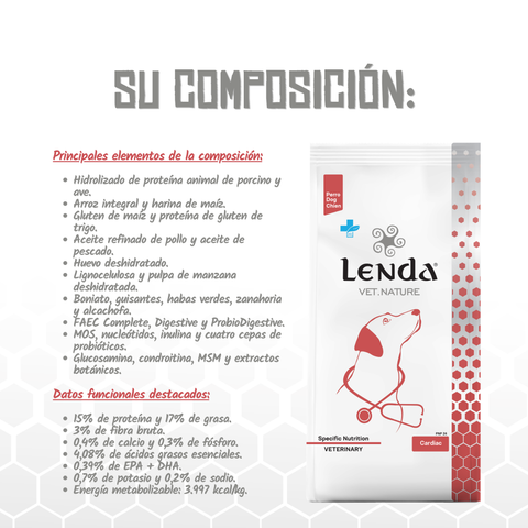Lenda VET Cardiac