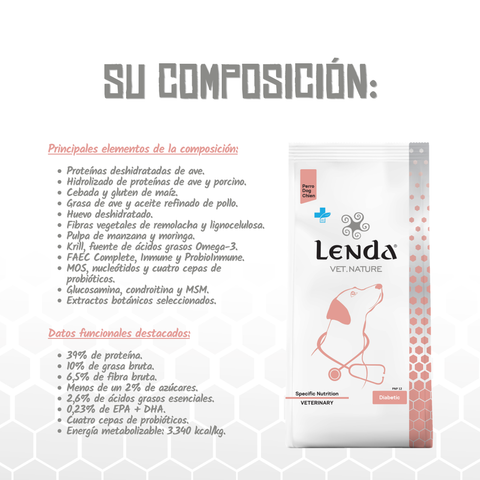 Lenda VET Dog Diabetic