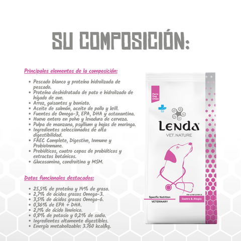 Lenda VET Gastro & Atopic