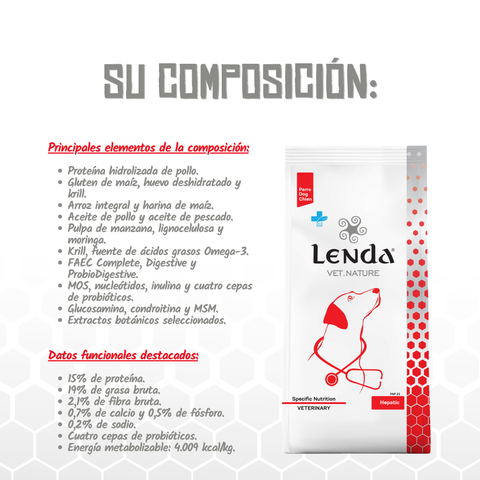 Lenda VET Hepatic