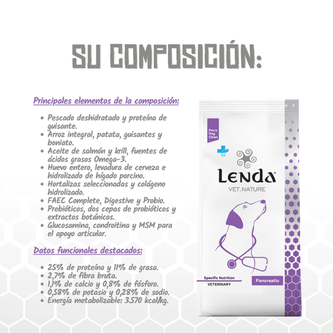 Lenda VET Pancreatic
