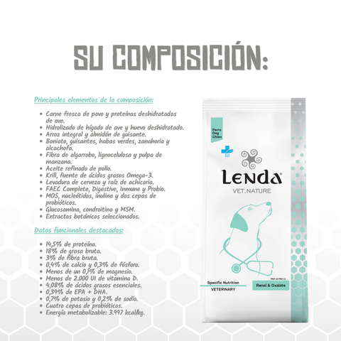 Lenda VET Renal & Oxalate