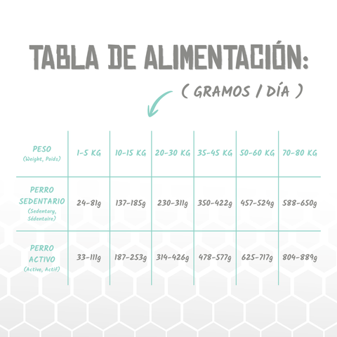 Lenda VET Renal & Oxalate