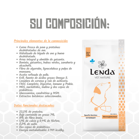 Lenda VET Slimming & Sterilized
