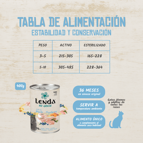 Lenda Paté Gato Cerdo con Pavo y Arándanos