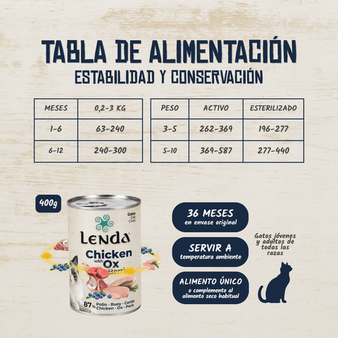 Lenda Paté Gato Pollo con Buey y Arándanos