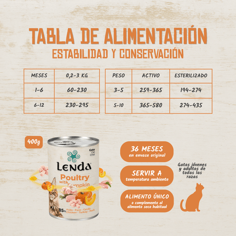 Lenda Paté Gato Aves de Corral y Calabaza