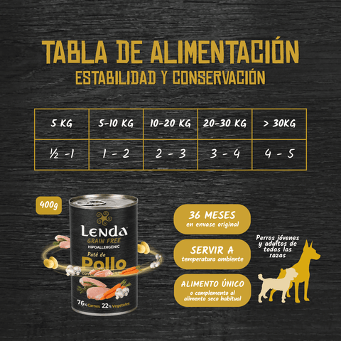 Cibo umido al pollo con carote