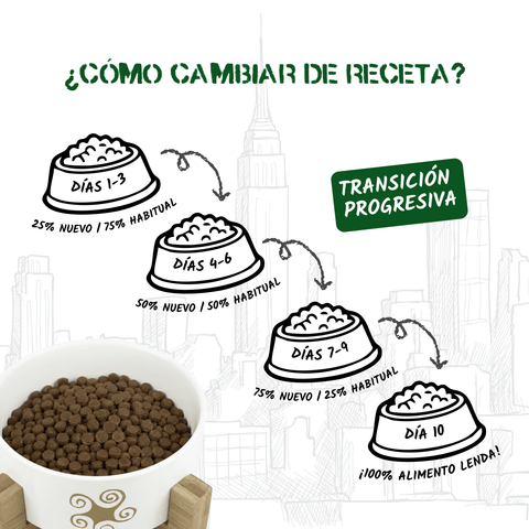 Lenda Urban Meadow Taste - Cordeiro