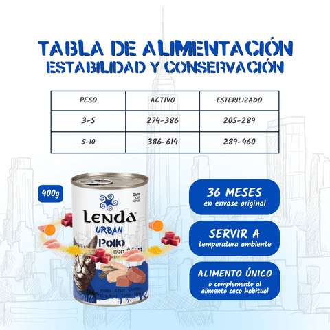 Lenda Urban Paté Gato de Pollo y Atún