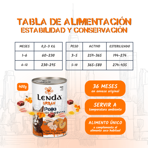 Lenda Urban Paté Gato de Pollo con Calabaza