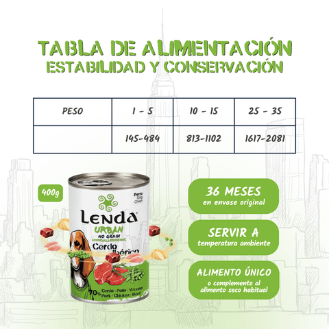 Lenda Urban Paté Perro de Cerdo Ibérico