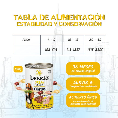 Lenda Urban Paté Perro Cerdo y Conejo