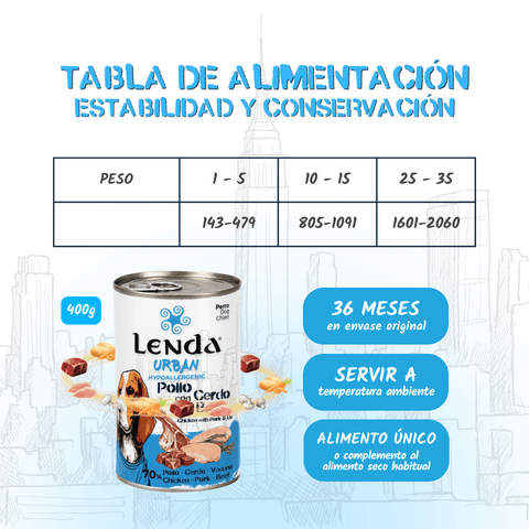 Lenda Urban Paté Perro Pollo con Cerdo y Buey