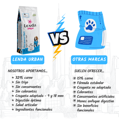 Lenda Urban Flavored Diet - Light 