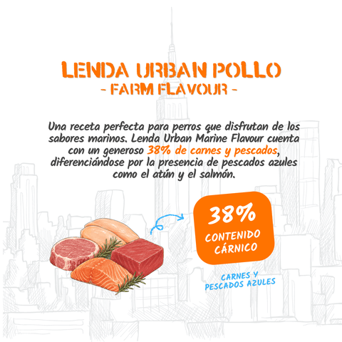 Lenda Urban Marine Flavour - Peixe Azul