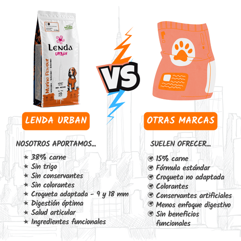 Lenda Urban Marine Flavour - Peixe Azul
