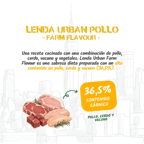 Lenda Urban Farm Flavour - Chicken