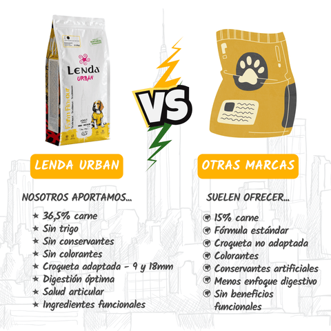 Lenda Urban Farm Flavour - Chicken